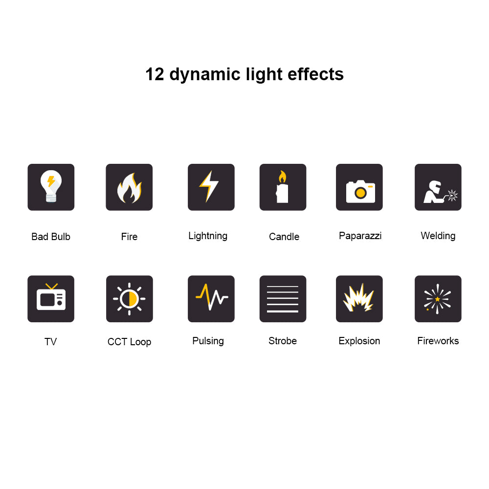 GVM PD60B Bi-Color Pocket LED Monolight
