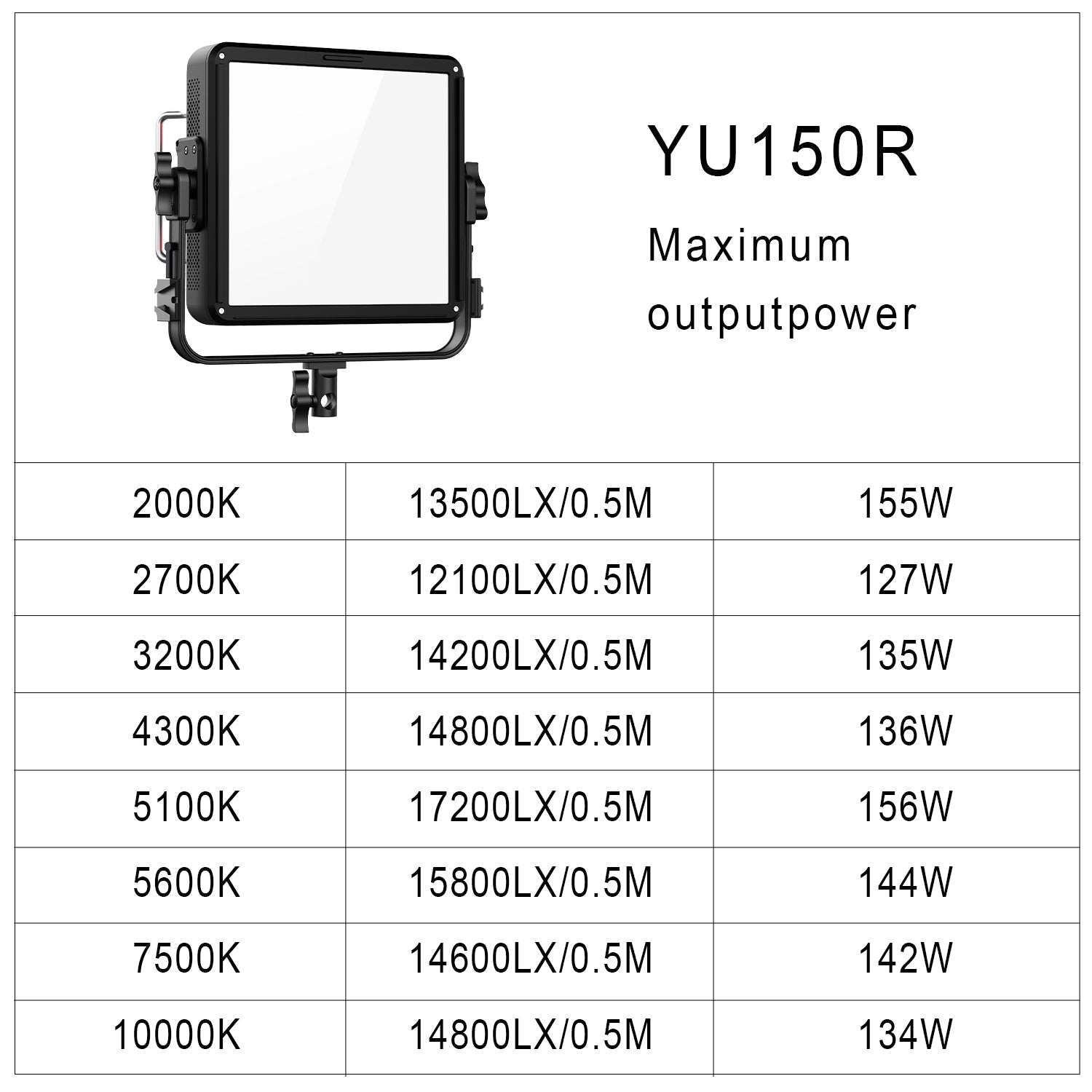 GVM YU150R PRO Led Video Lights Panel Rgb And Bi-Color Studio Light - GVMLED