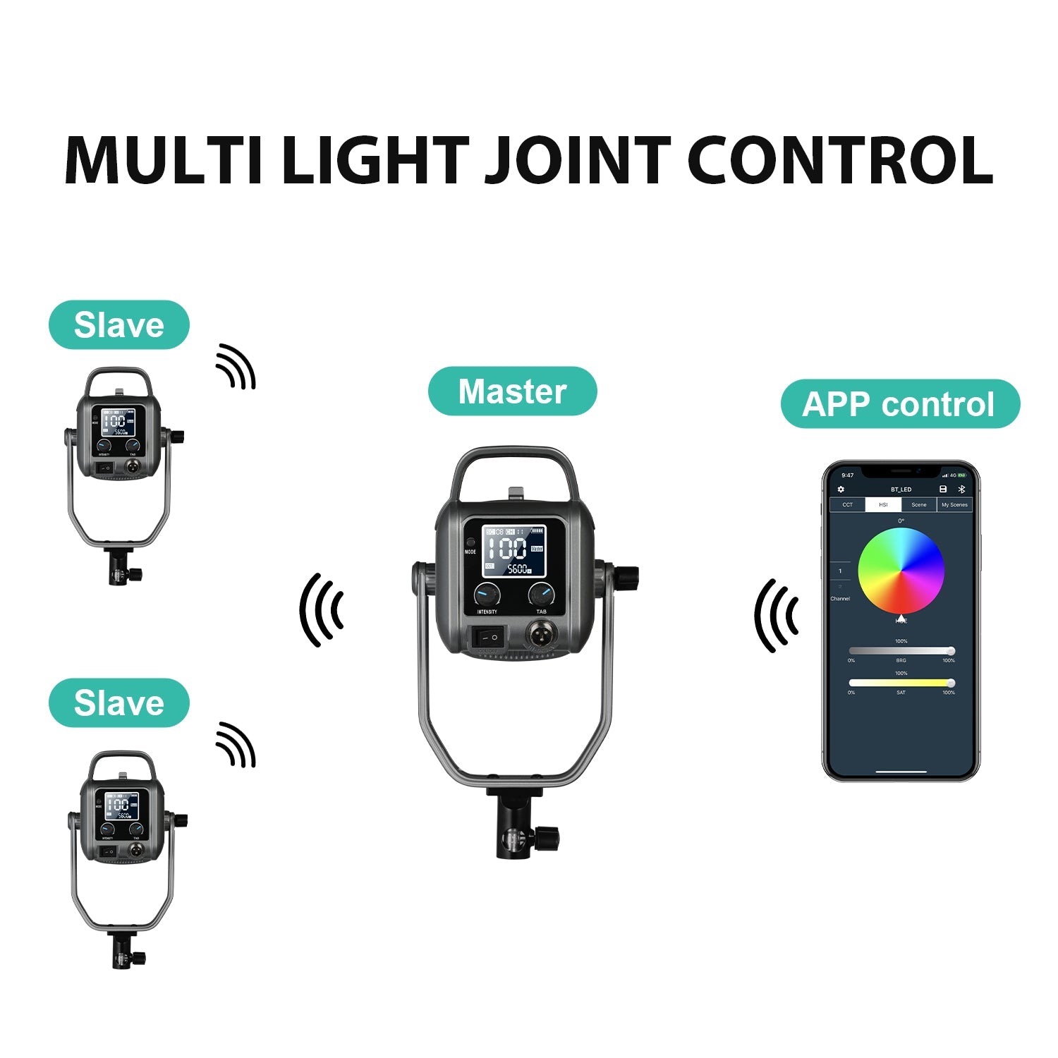 GVM 150R 150W High Power LED Spotlight Bi-Color & RGB Studio Lighting Kit with Lantern Softbox - BOGO - GVMLED