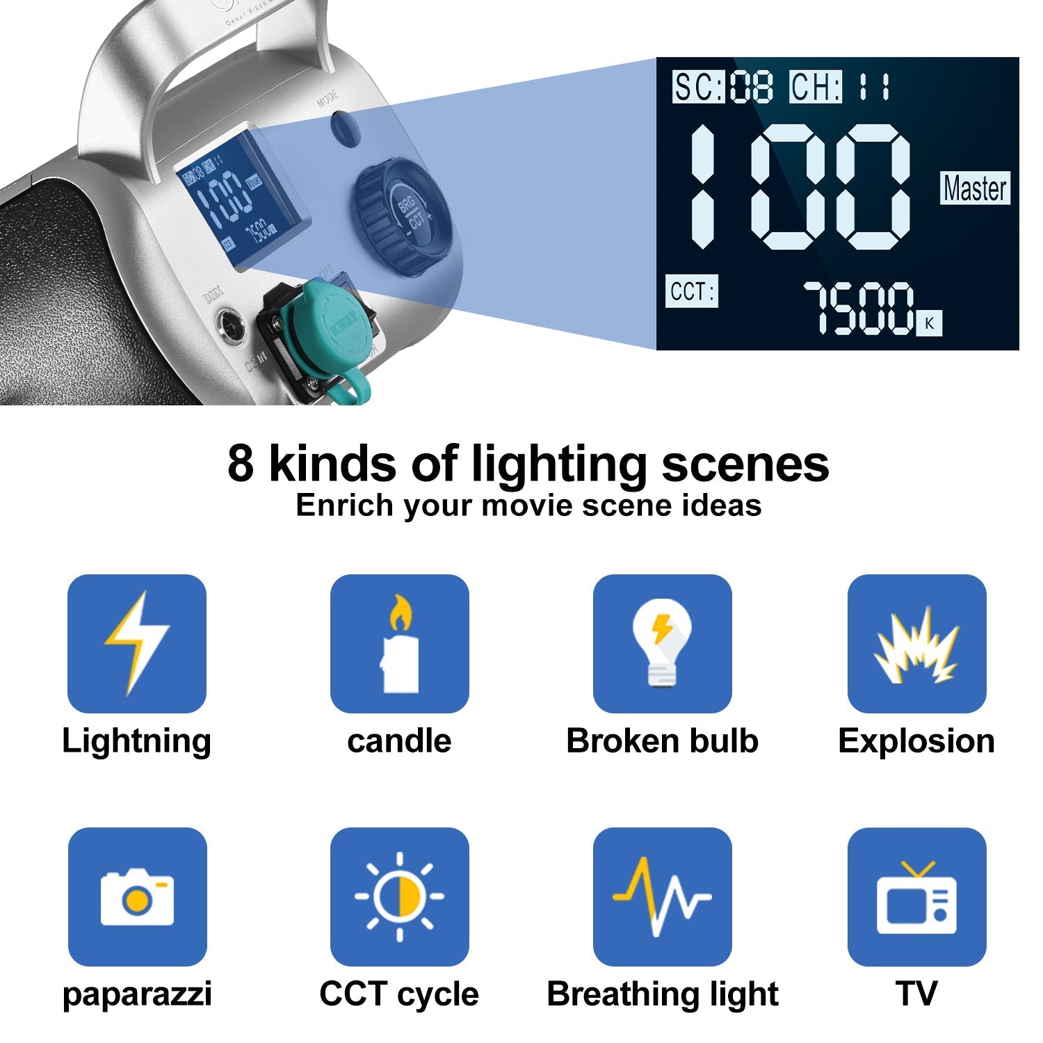 GVM 300W Bi - Color LED Monolight(BOGO)(Add 2 lights to cart) - GVM