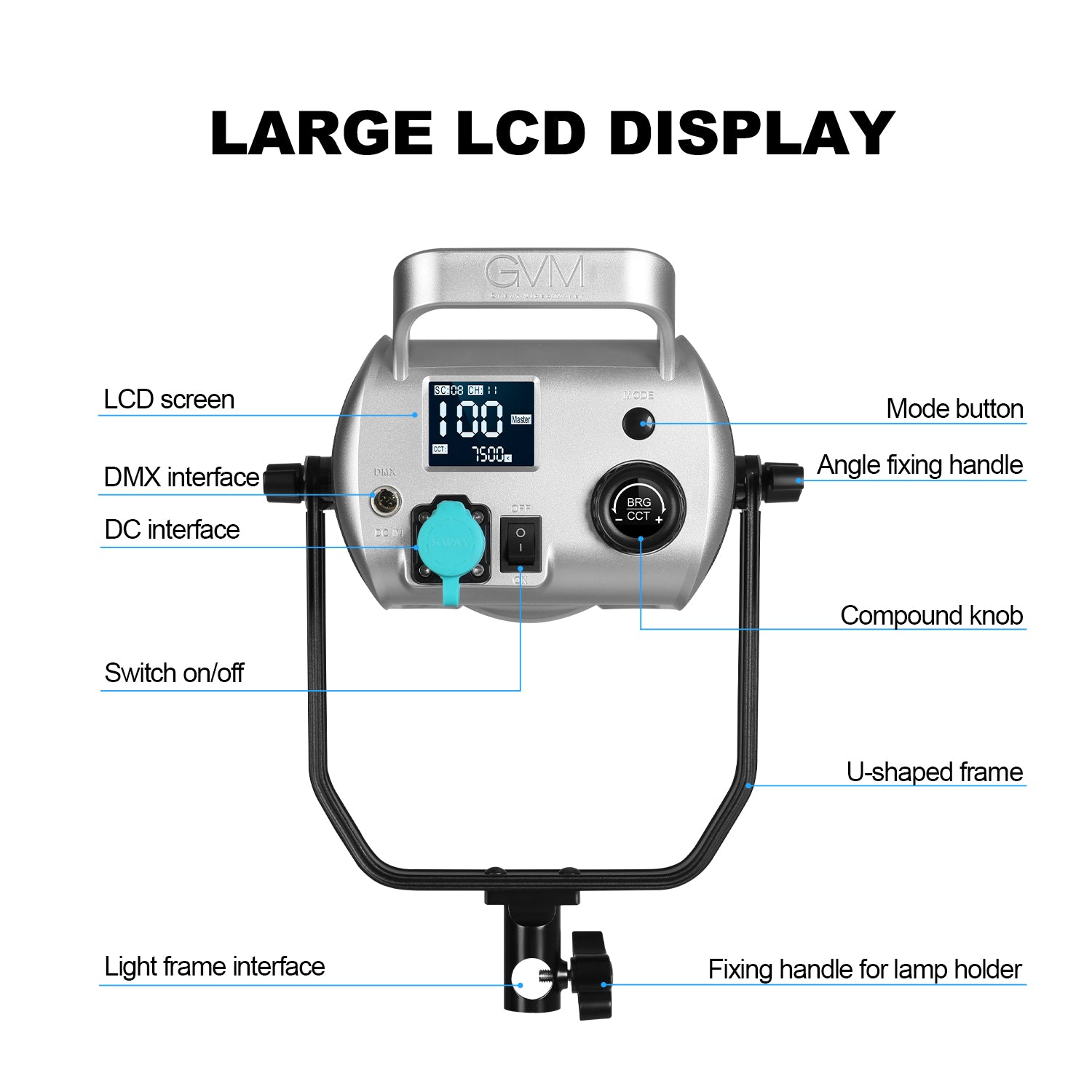 GVM 300W Bi - Color LED Monolight(BOGO)(Add 2 lights to cart) - GVM