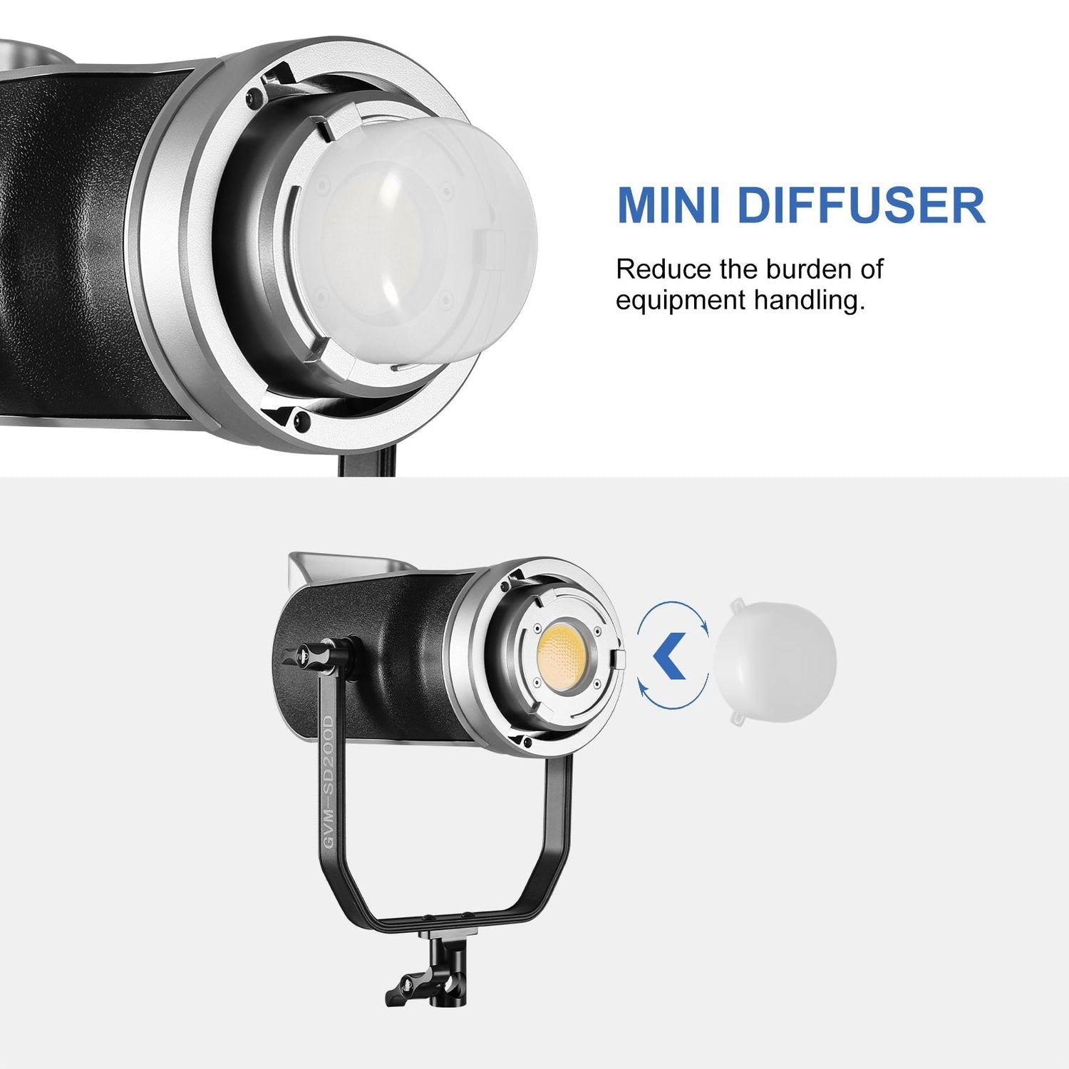 GVM 300W Bi - Color LED Monolight(BOGO)(Add 2 lights to cart) - GVM