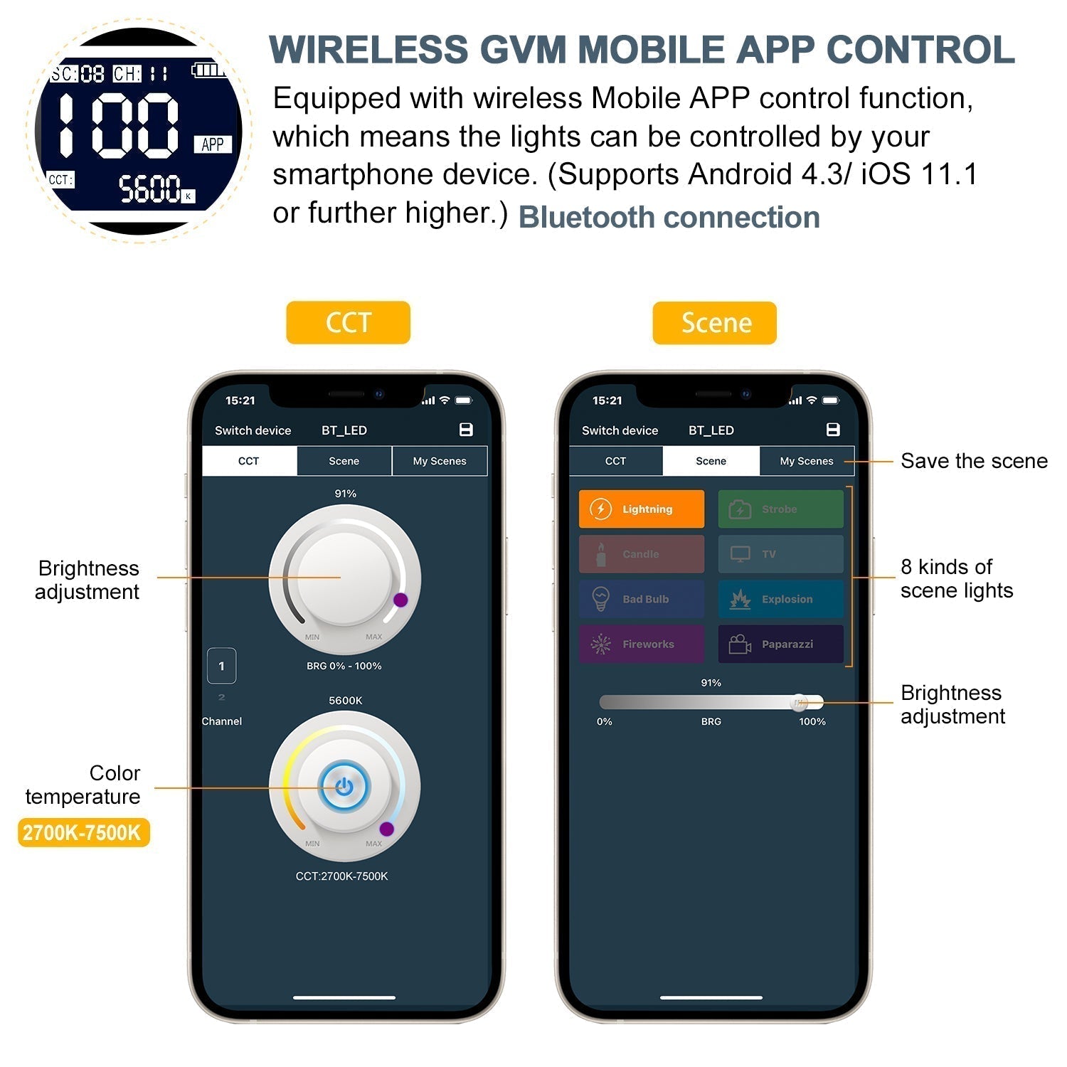 GVM 300W Bi - Color LED Monolight(BOGO)(Add 2 lights to cart) - GVM