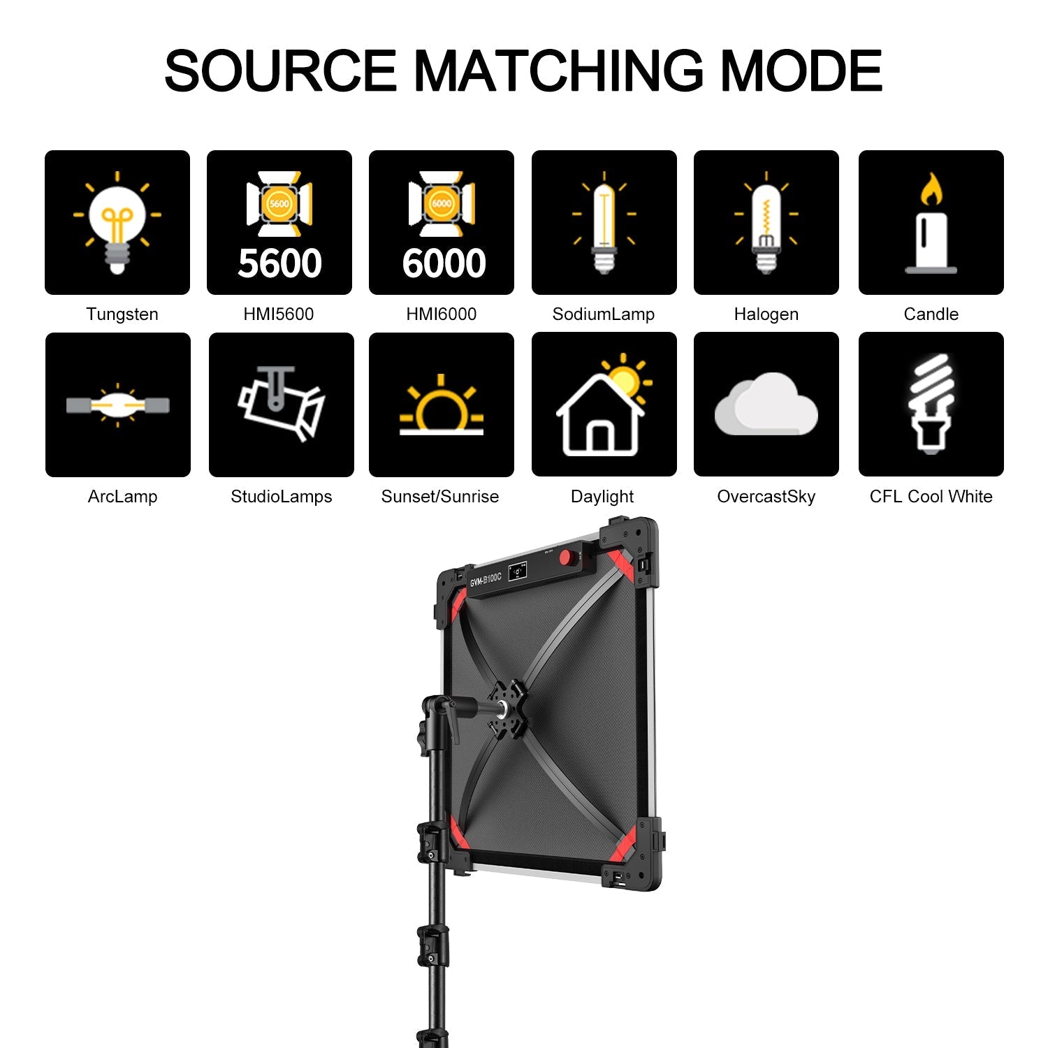 GVM B100C 100W RGB&Bi-Color Flexible LED Light - GVM