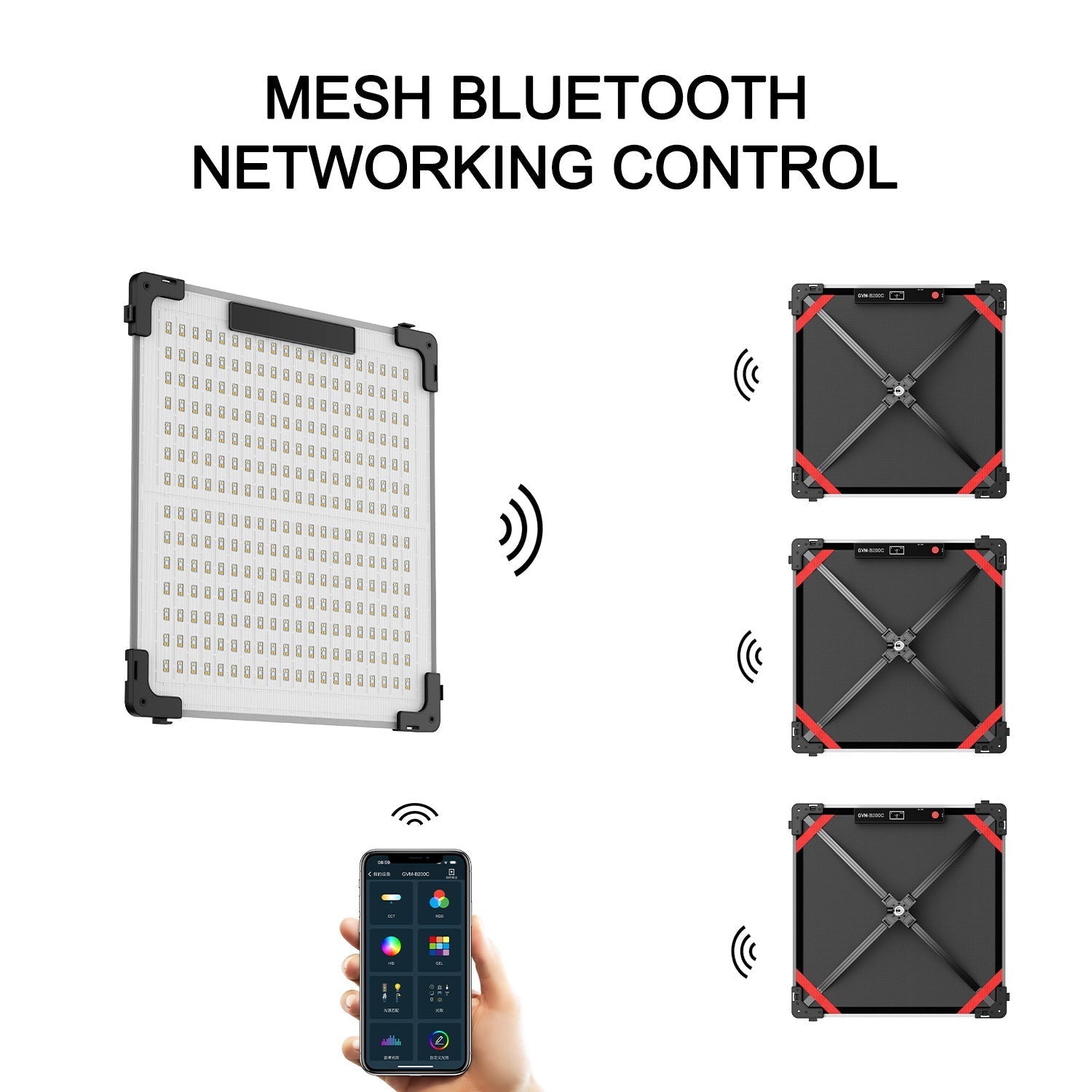 GVM B200C 200W RGB&Bi-Color Flexible LED Light - GVMLED
