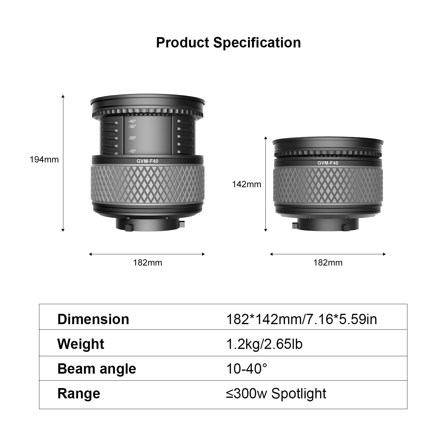 GVM F40 Fresnel Attachment for LED Light Spotlight - GVMLED