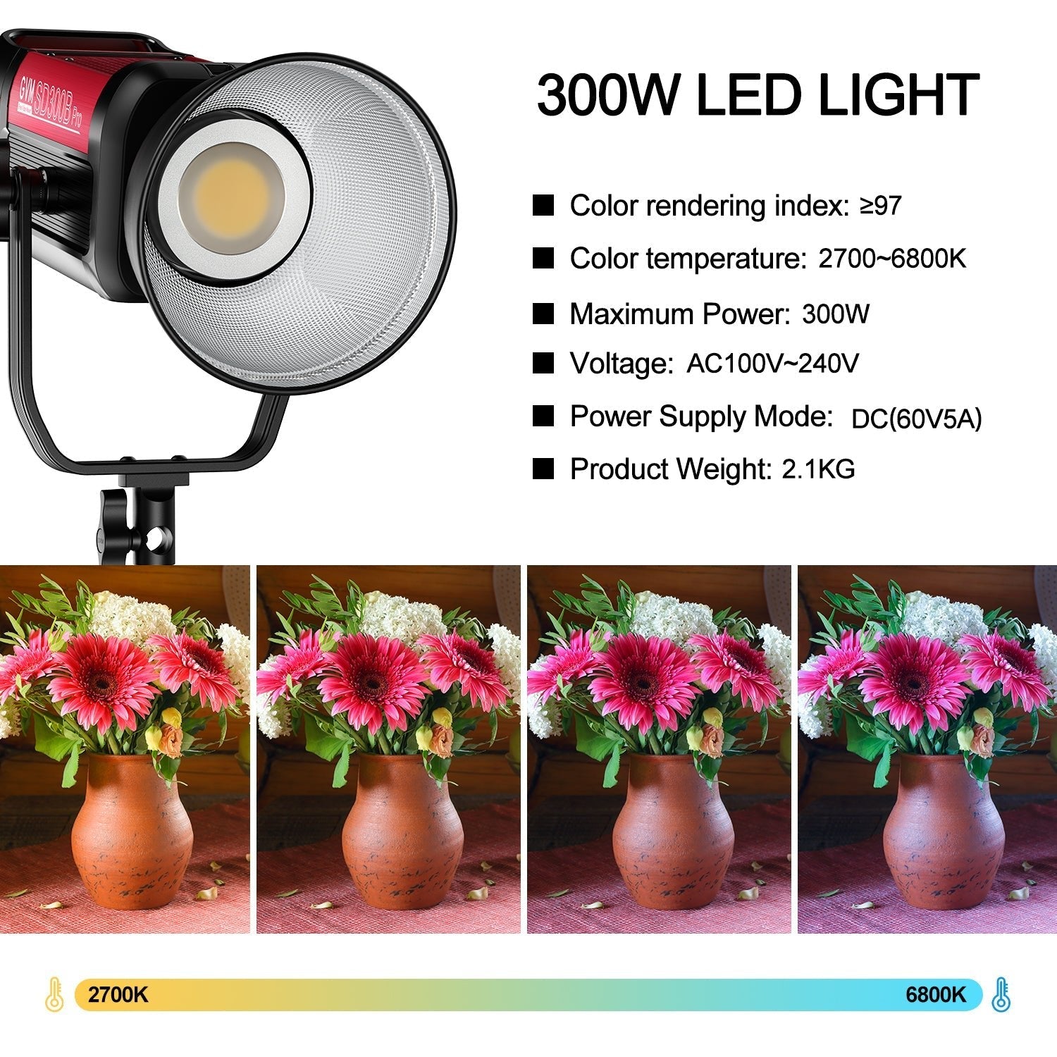 GVM PRO-SD300B 300W Bi-Color Monolight With Softbox 3 kits - GVMLED