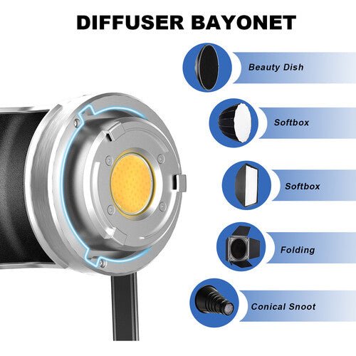 GVM SD300D Bi-Color LED Video Spotlight Kit with Stand and Lantern Softbox - GVMLED