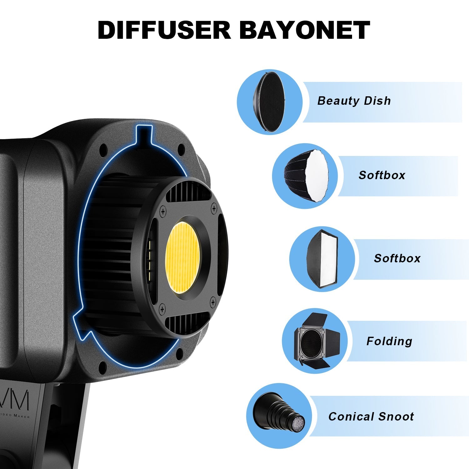 GVM SD80S 80w Spoltlight Daylight Can use Battery - GVMLED
