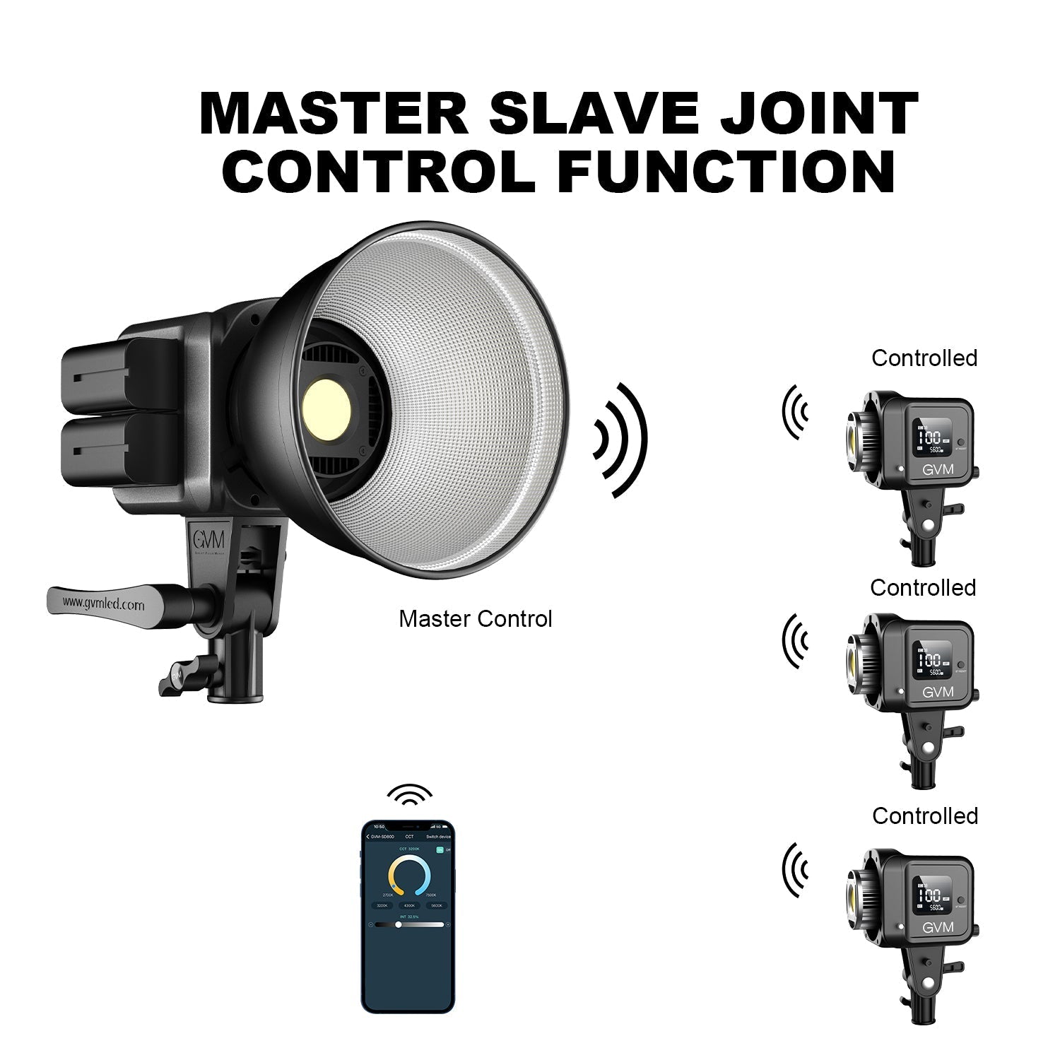 GVM SD80S 80w Spoltlight Daylight Can use Battery - GVMLED