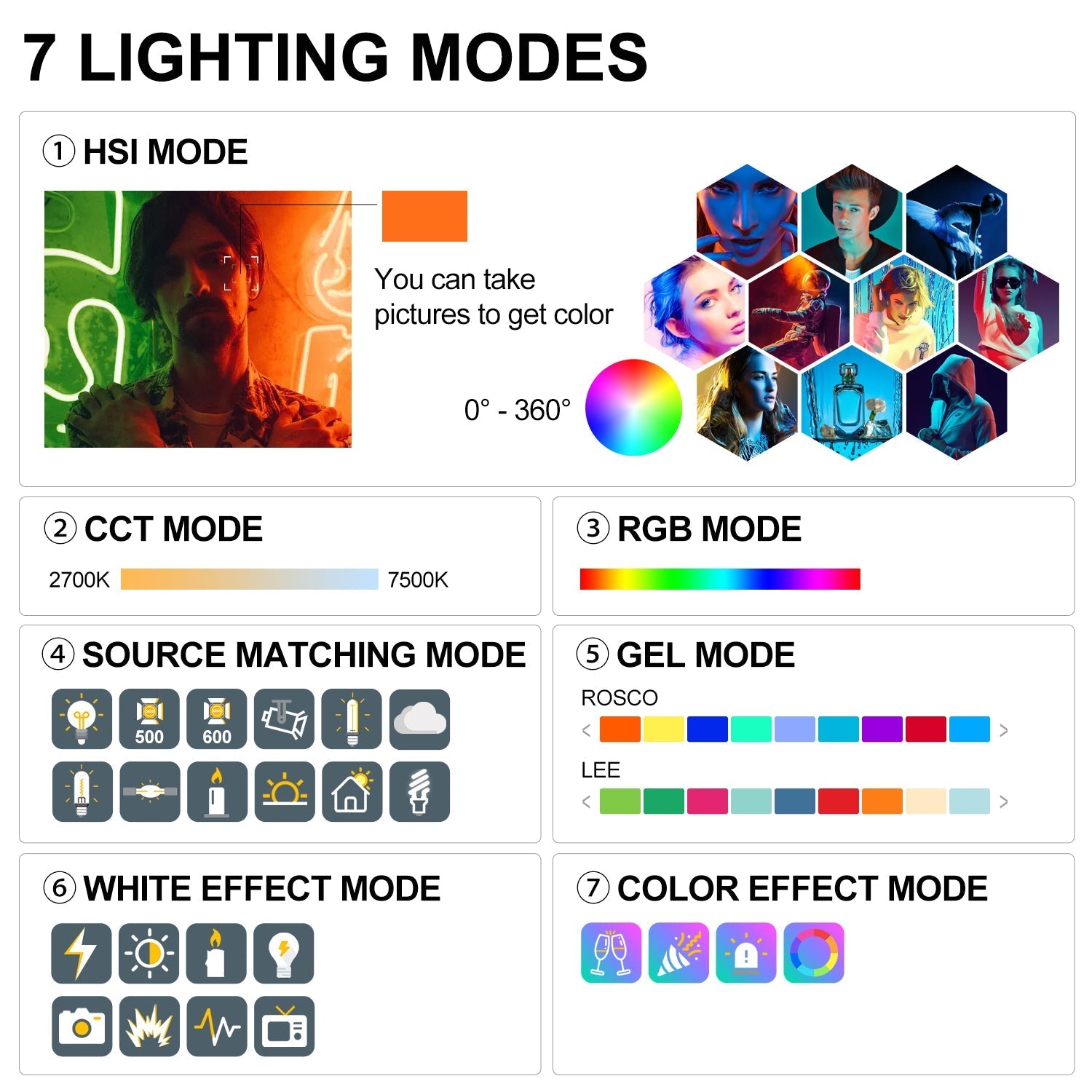 GVM YU200R Led Video Lights Panel Rgb And Bi-Color Studio Light - GVMLED