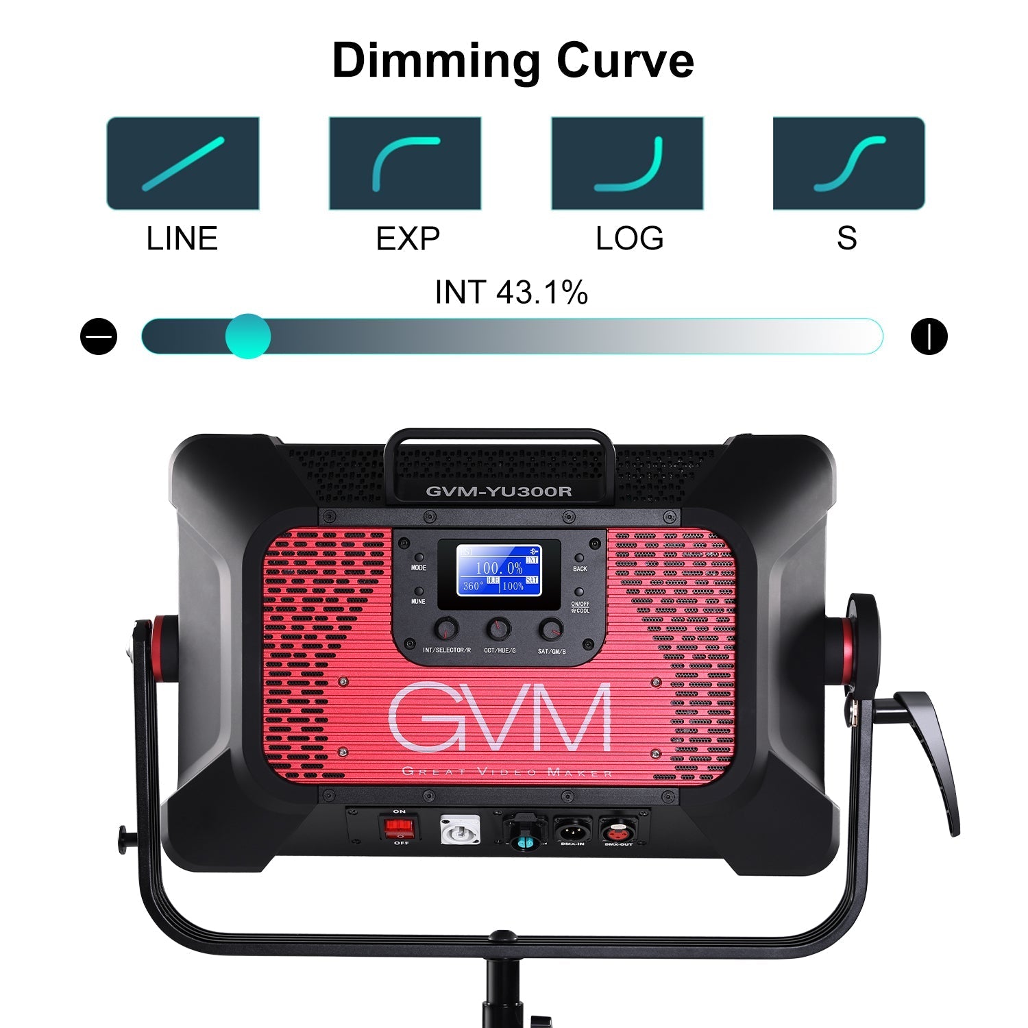 GVM YU300R Led Video Lights Panel Rgb And Bi-Color Studio Light - GVMLED