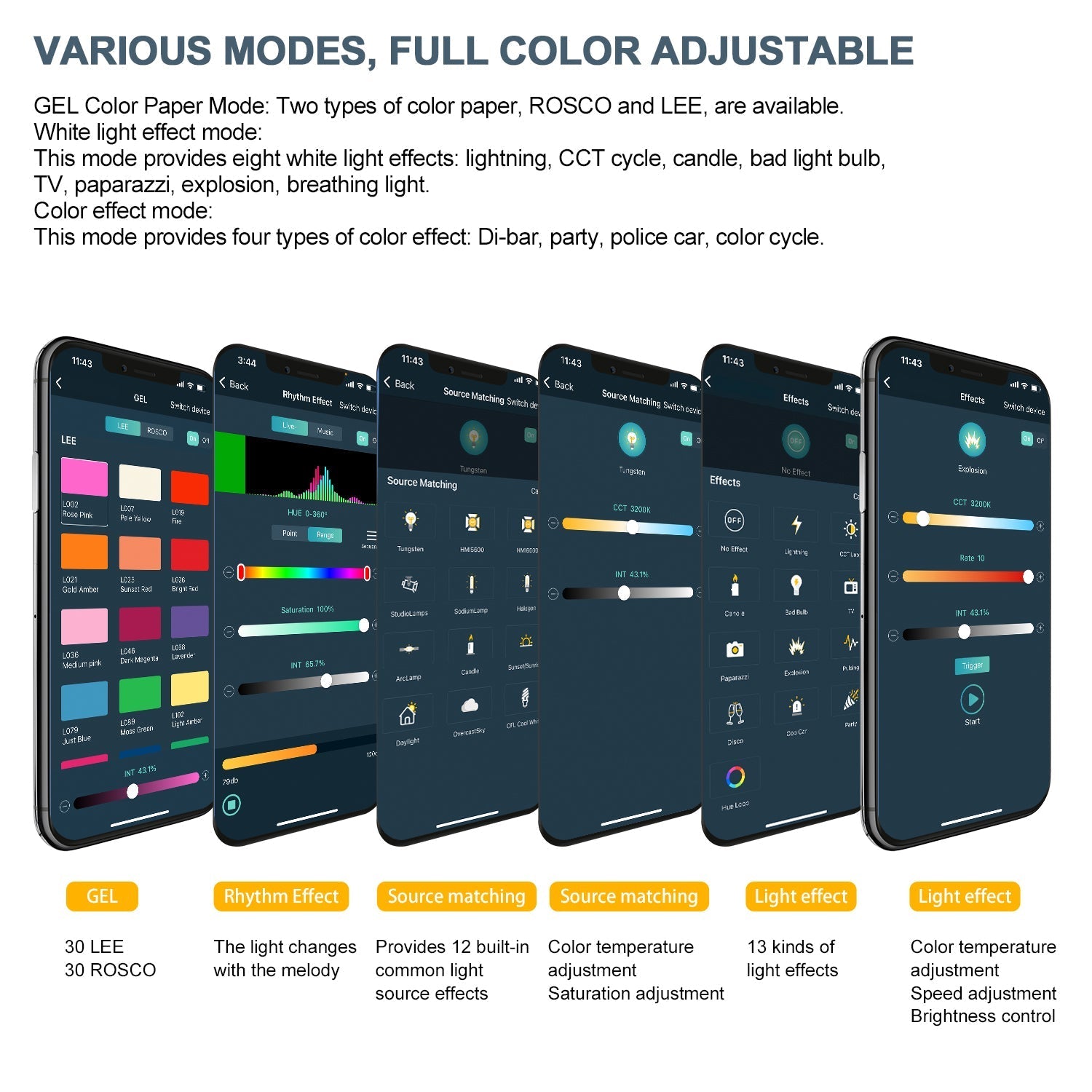 GVM YU300R Led Video Lights Panel Rgb And Bi-Color Studio Light - GVMLED