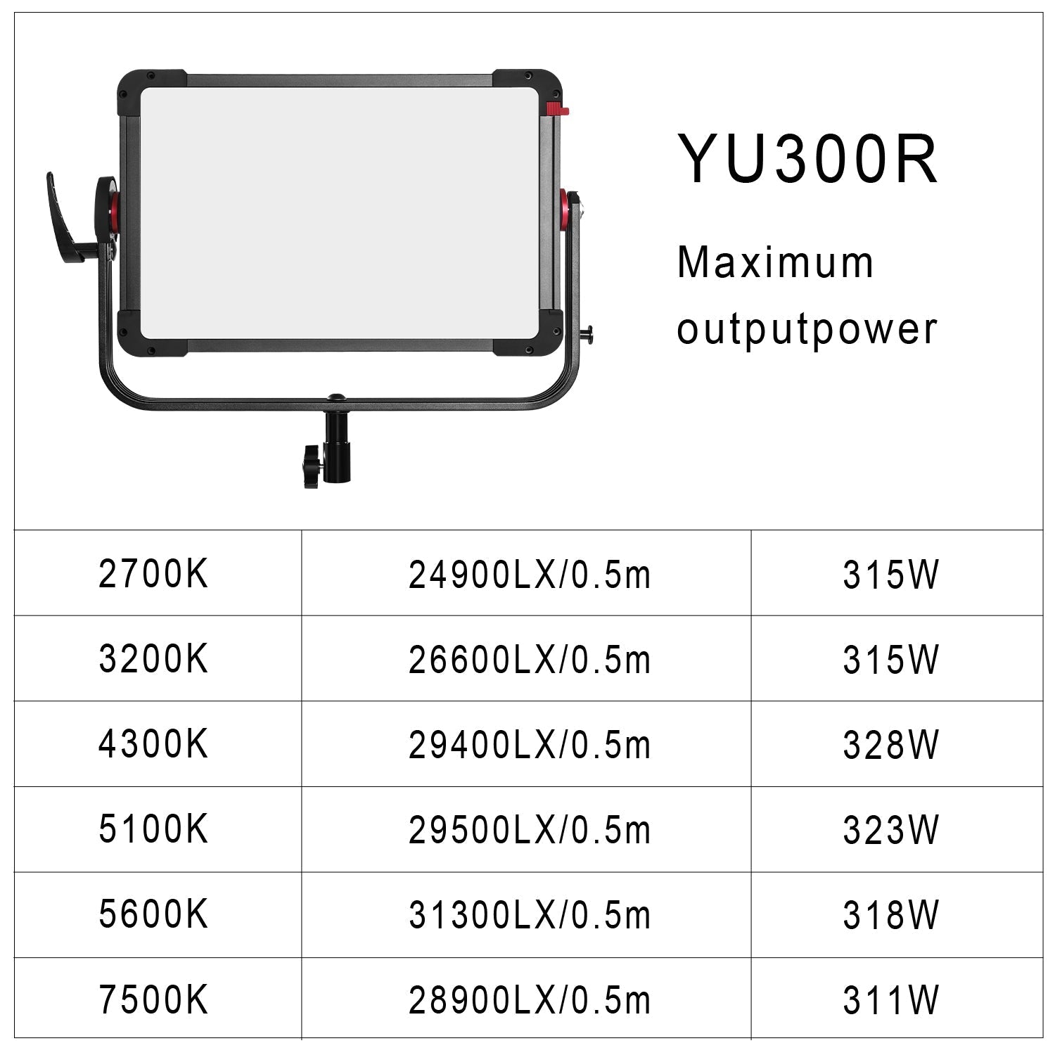 GVM YU300R Led Video Lights Panel Rgb And Bi-Color Studio Light - GVMLED