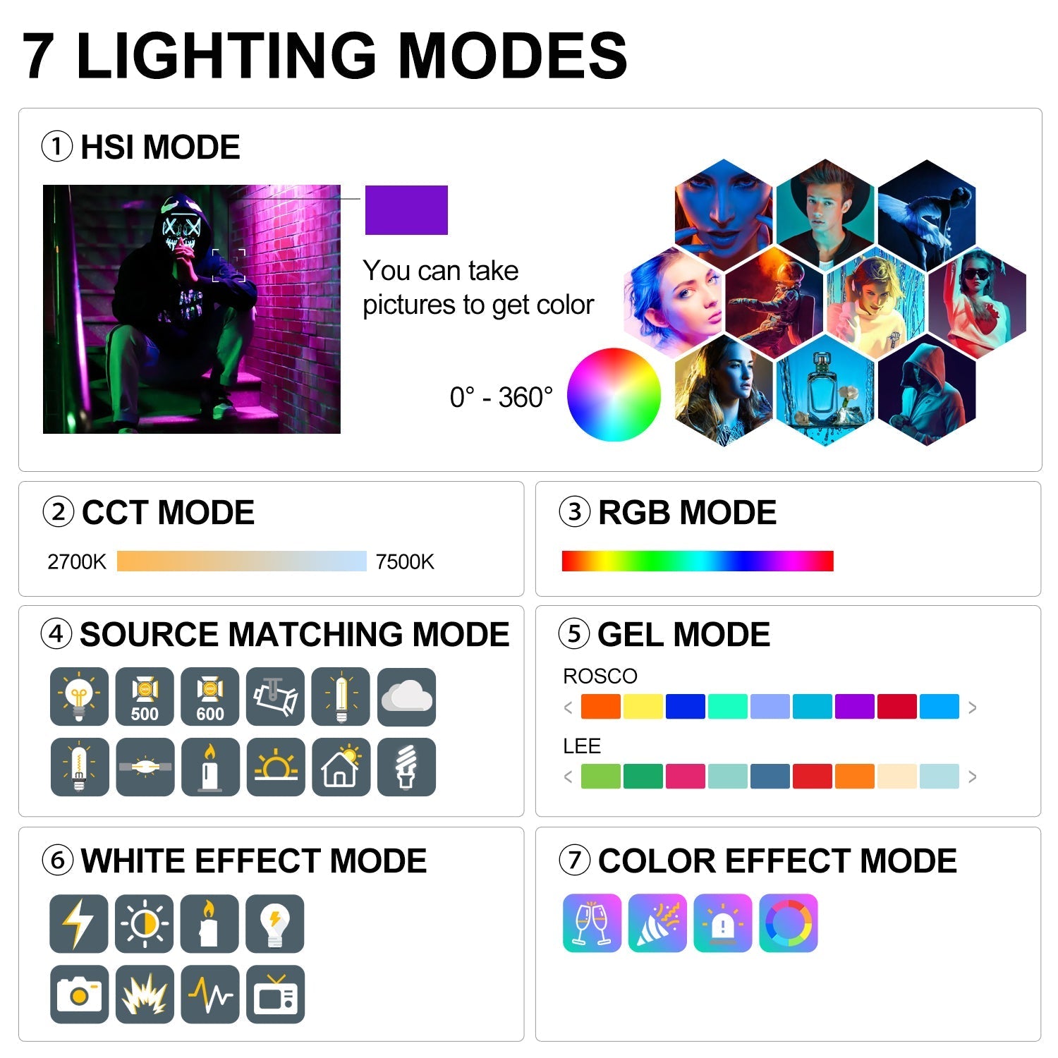 GVM YU300R Led Video Lights Panel Rgb And Bi-Color Studio Light - GVMLED