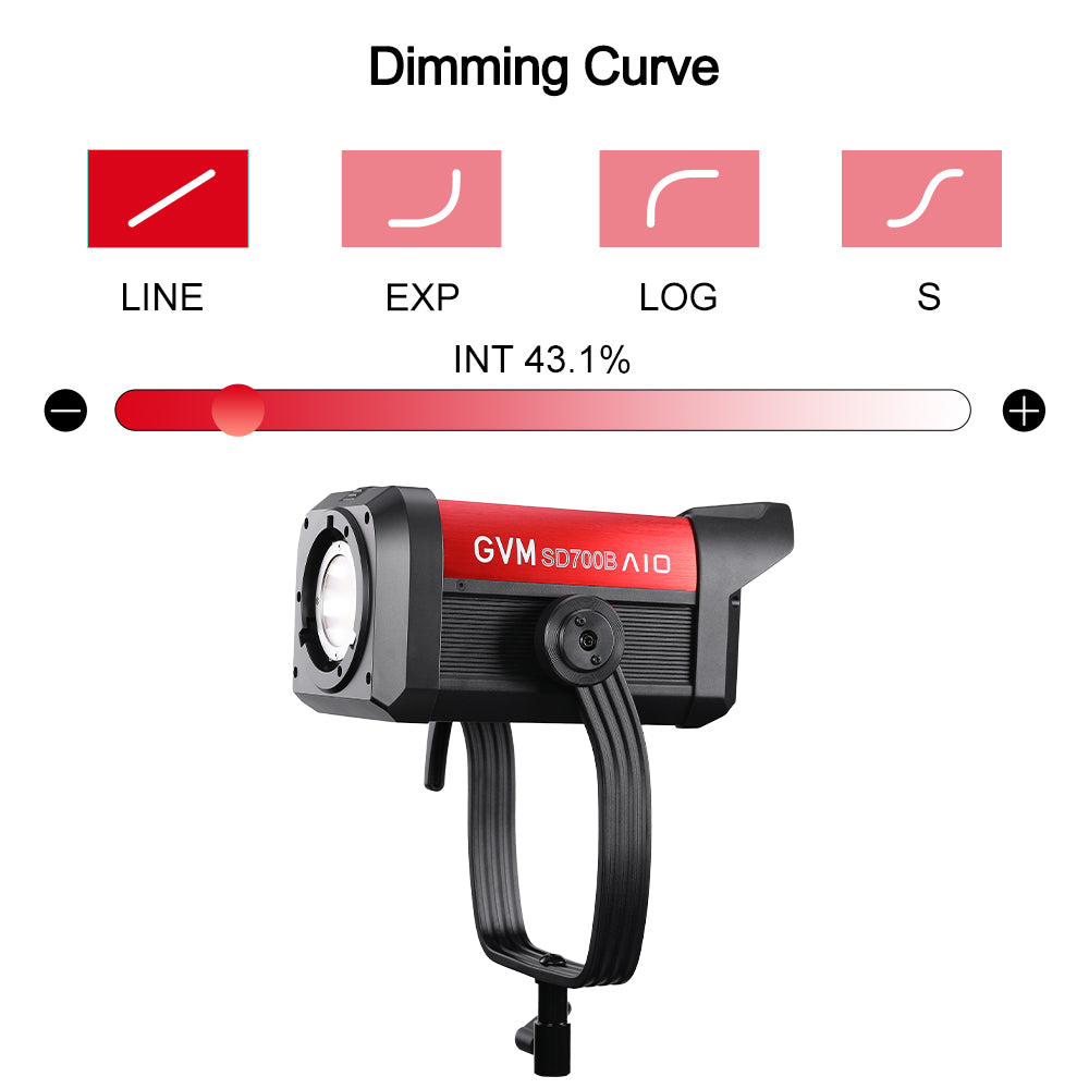 GVM SD700B AIO 700W Bi-Color Integrated Spotlight