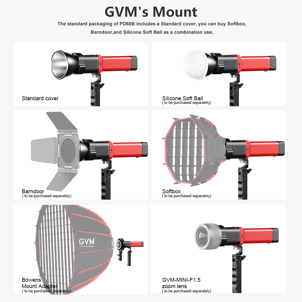 GVM PD60B Bi-Color Pocket LED Monolight