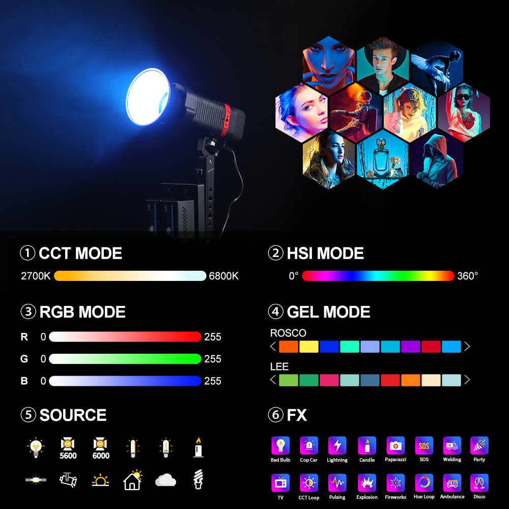 GVM PL60C RGB Pocket LED Monolight