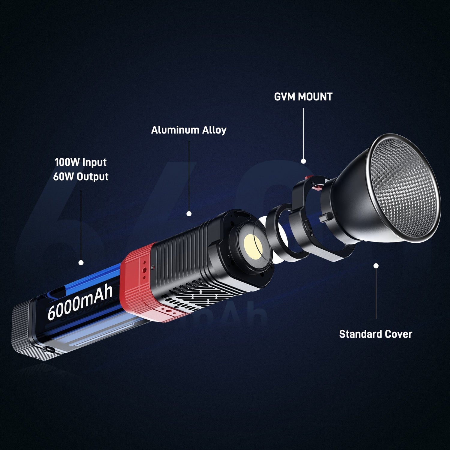 GVM - PD60C Built - in Battery Model 60W Flashlight (RGB) - GVM