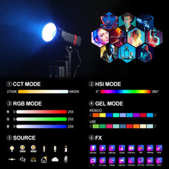 GVM PL60C External 60W RGB Flashlight with Battery - GVM