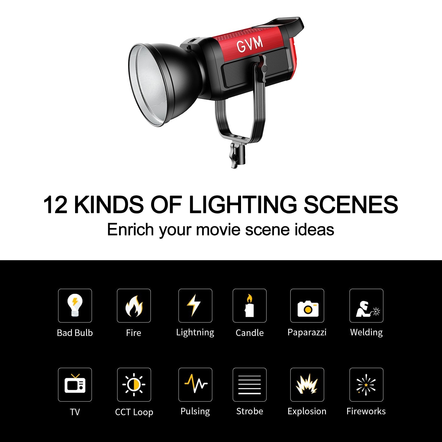 GVM PRO-SD200B 200W Bi-Color Monolight With Softbox 2 kits - GVMLED