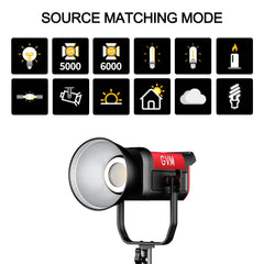 GVM PRO-SD200B 200W Bi-Color Monolight With Softbox 2 kits - GVMLED