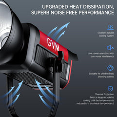 GVM PRO - SD300B 300W Bi - Color Monolight V - mount Mesh Bluetooth（Includes Free: GVM - YG60SP） - GVM