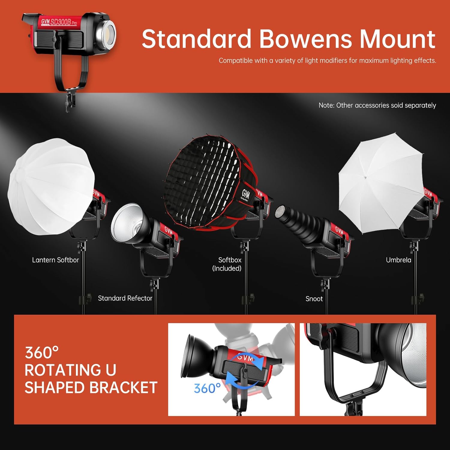 GVM PRO - SD300B 300W Bi - Color Monolight V - mount Mesh Bluetooth（Includes Free: GVM - YG60SP） - GVM