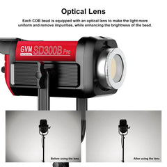 GVM PRO-SD300B 300W Bi-Color Monolight(V-mount && Mesh Bluetooth) - GVM