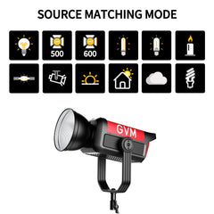 GVM PRO-SD400B 400W Bi-Color Monolight(V-mount && Mesh Bluetooth)(Shipping July 10) - GVMLED