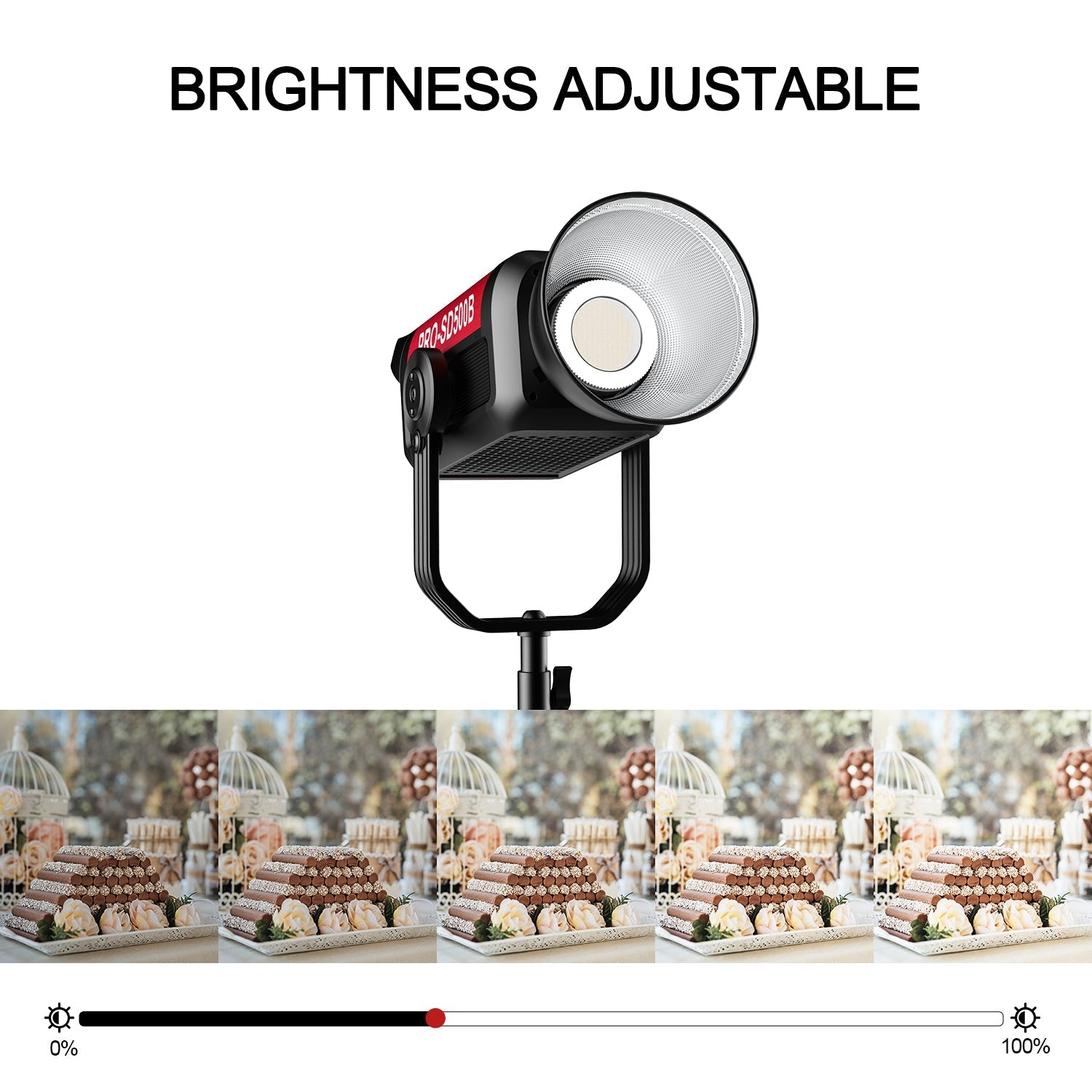 GVM PRO-SD500B 500W Bi-Color Monolight(V-mount && Mesh Bluetooth)(Shipping July 10) - GVMLED