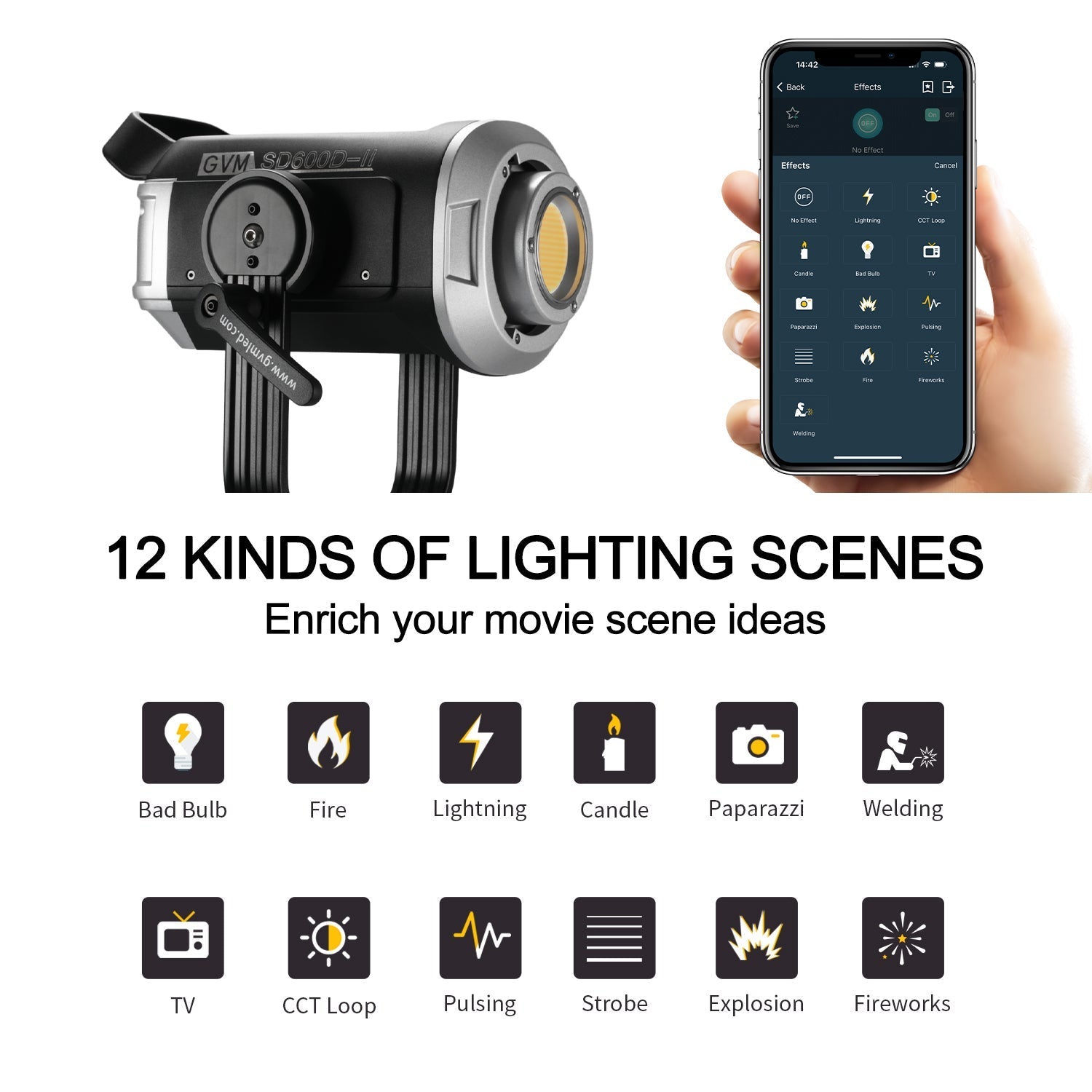 GVM SD600D-II 600W Upgraded Bi-Color LED Video Light(Include